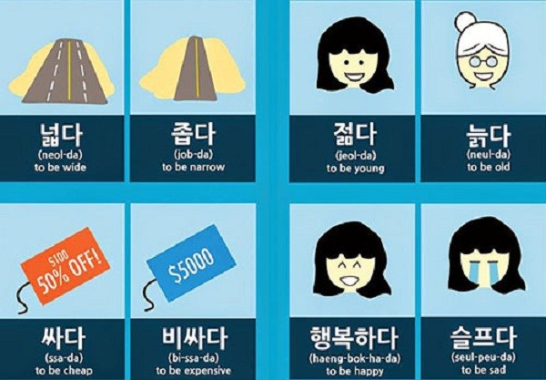 Tổng hợp các tính từ trong tiếng hàn mới nhất 2020