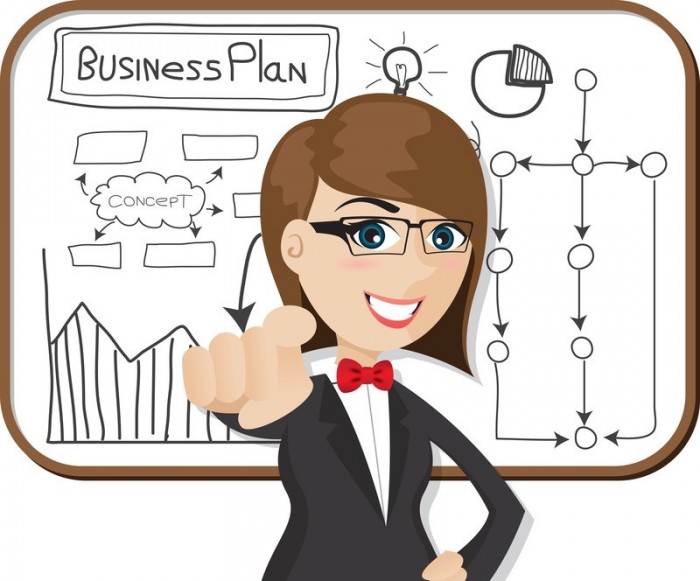 Hướng dẫn cách lập kế hoạch kinh doanh hiệu quả giúp bạn thành công