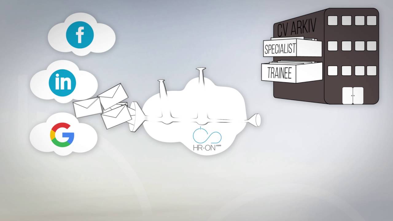HR-ON e-recruitment - YouTube