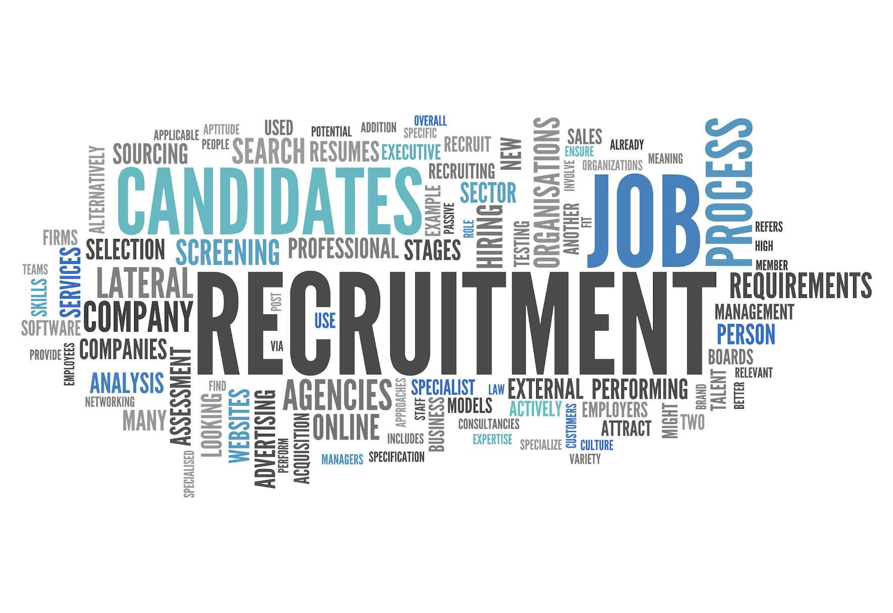 E-Recruitment là gì? Giải pháp cho doanh nghiệp
