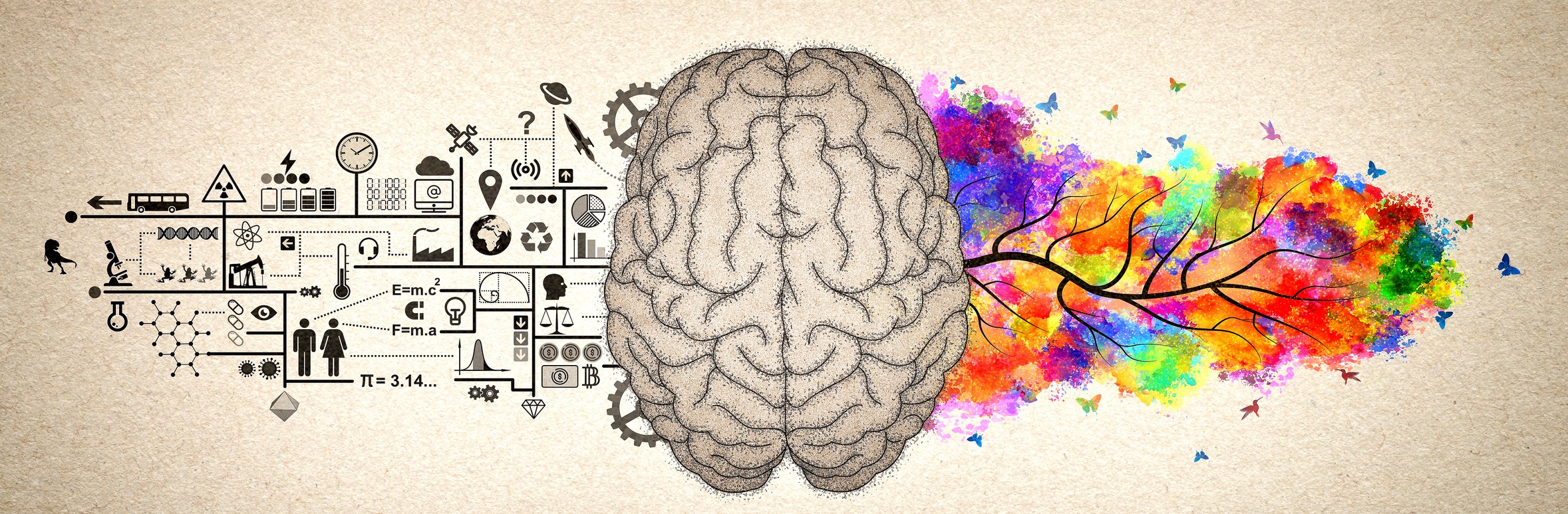 Emotional intelligence là gì 5