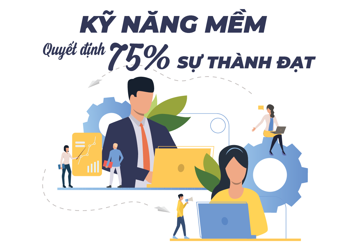 Kỹ năng mềm là gì? 1